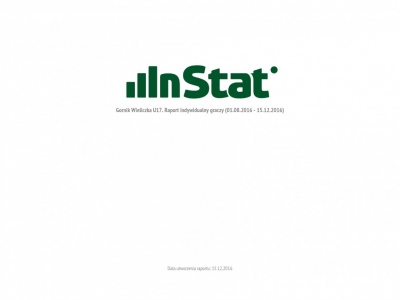 Górnik Wieliczka U17 - Raport Indywidualny Runda Jesienna 2016