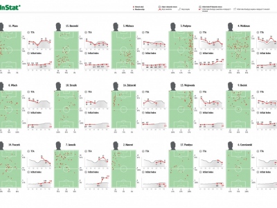 25.03.17 MLT Cracovia - Orzeł Myślenice 6-1 (0-1)