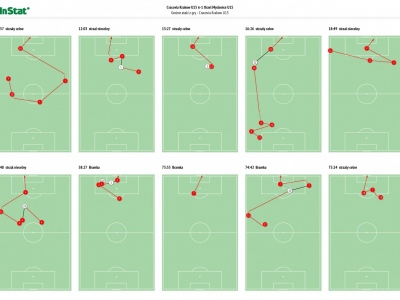 25.03.17 MLT Cracovia - Orzeł Myślenice 6-1 (0-1)