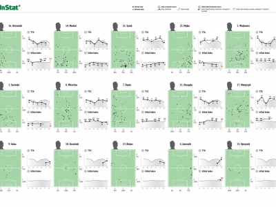 25.03.17 MLT Cracovia - Orzeł Myślenice 6-1 (0-1)